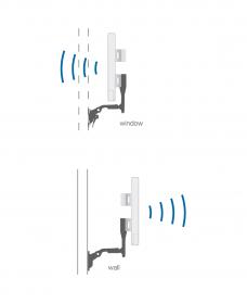 AirMAX NanoStation Muur/Raam bevestiging 