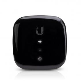 UFiber Active Ethernet