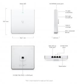 UniFi U6 Enterprise In-Wall