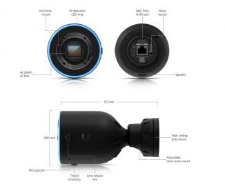 UniFi Protect AI DSLR - Wide Angle