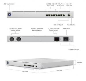 UniFi Switch Mission Critical