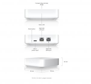 UniFi Gateway Lite