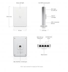 UniFi U6 In-Wall