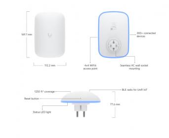 UniFi6 Extender