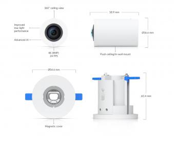 UniFi AI Theta Pro