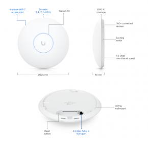 UniFi U7 Pro