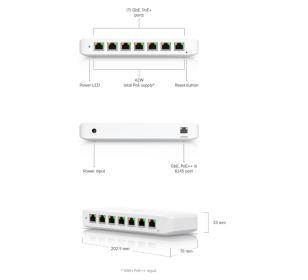 UniFi Switch Ultra