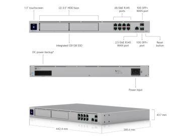 UniFi Dream Machine Pro Max