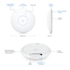 UniFi U7 Pro Max