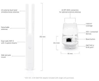 UniFi AP AC Mesh - UAP-AC-M