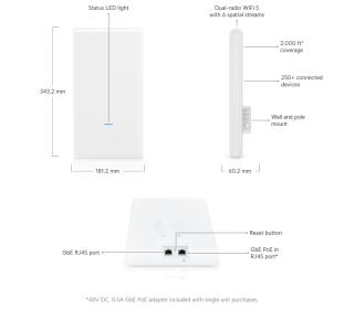 UniFi AP AC Mesh PRO - UAP-AC-M-PRO