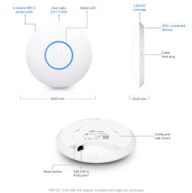 UniFi nanoHD 3-pack