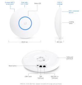 UniFi AC HD - 5-PACK