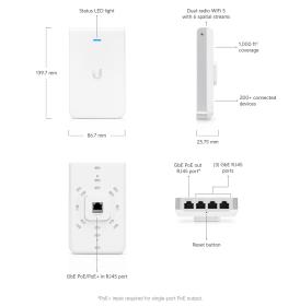 UniFi AC In-Wall AP HD