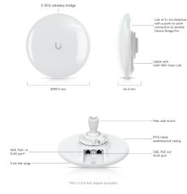 UniFi Device Bridge Pro