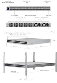 UniFi Enterprise Campus Aggregation