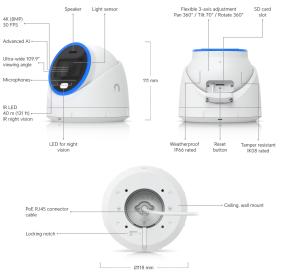 UniFi Protect AI Turret (White)