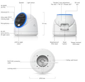 UniFi Protect AI Turret (Black)